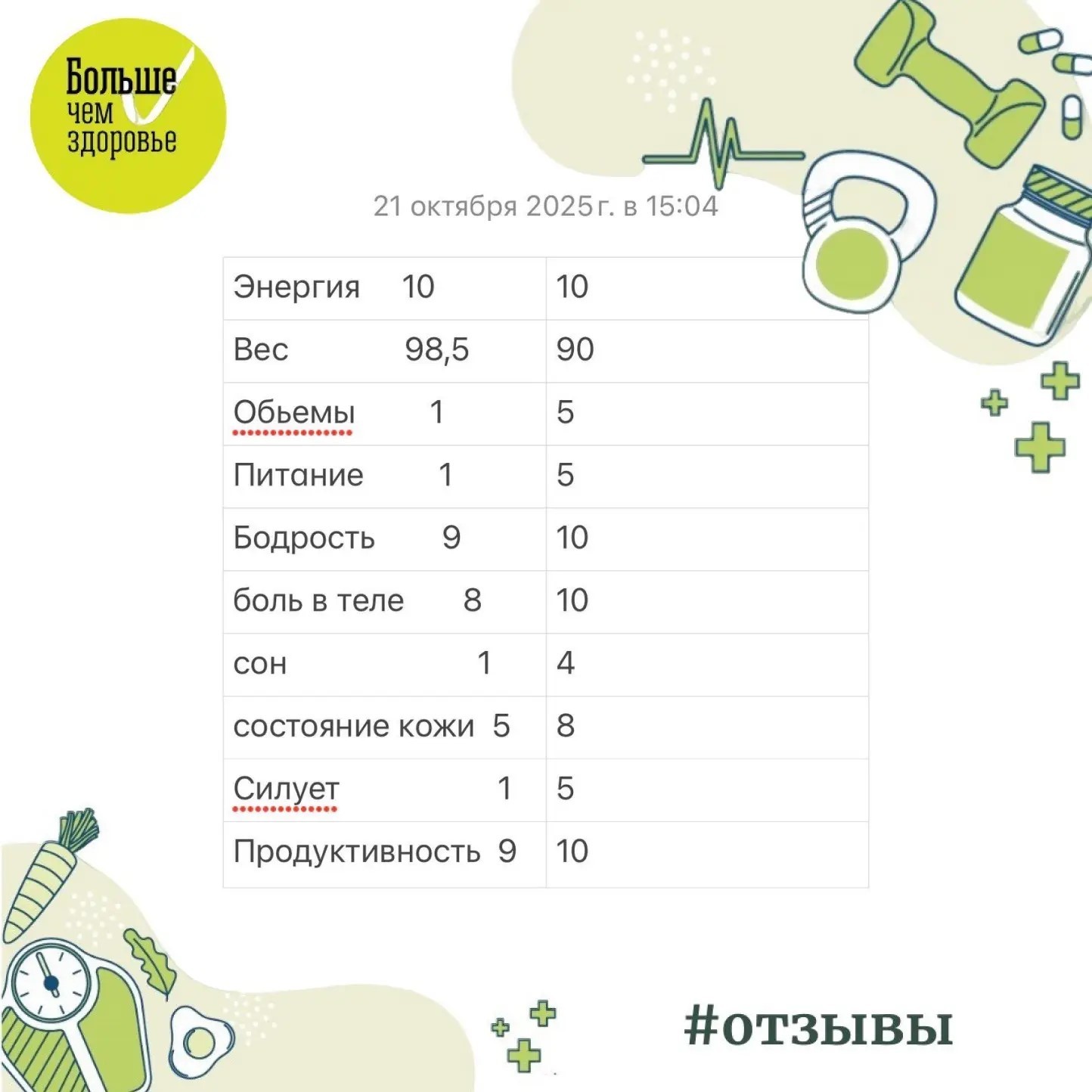 Отзыв 1